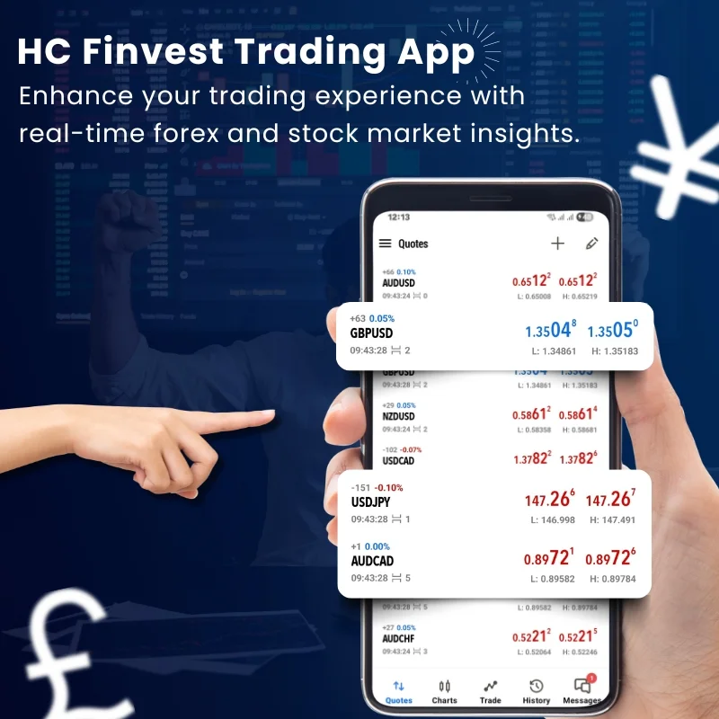 Real-time forex trading on Hc Finvest mobile app with live market data and stock trading features.
